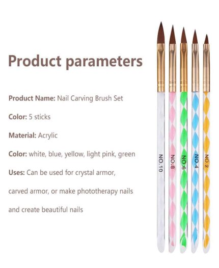 5 Pcs Acrylic Nail Brush, Nail Brushes for Acrylic Application