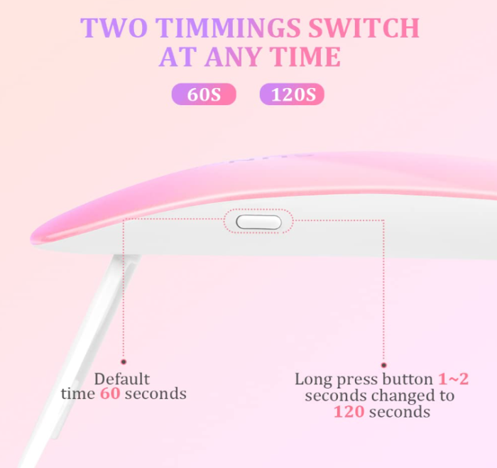 Mini USB UV Sun Dryer Gel Nail Polish